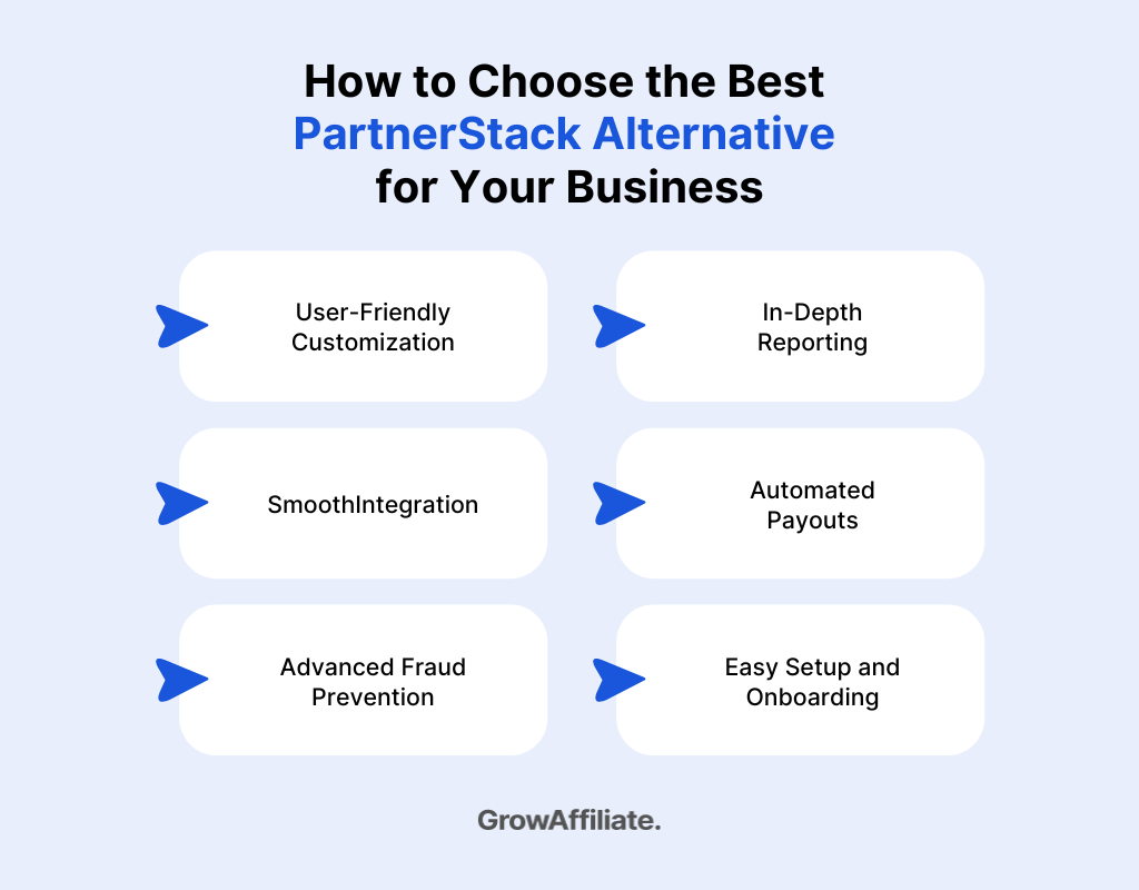 How to Choose the Best PartnerStack Alternative for Your Business