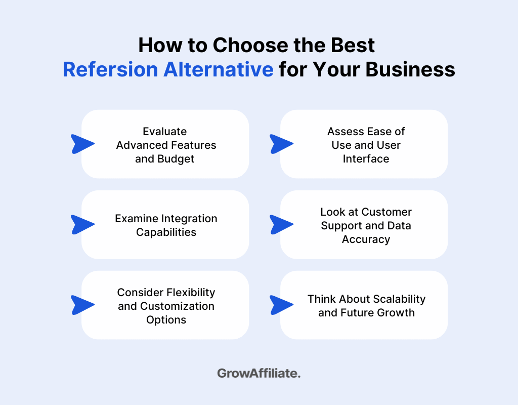 How to Choose the Best Refersion Alternative for Your Business