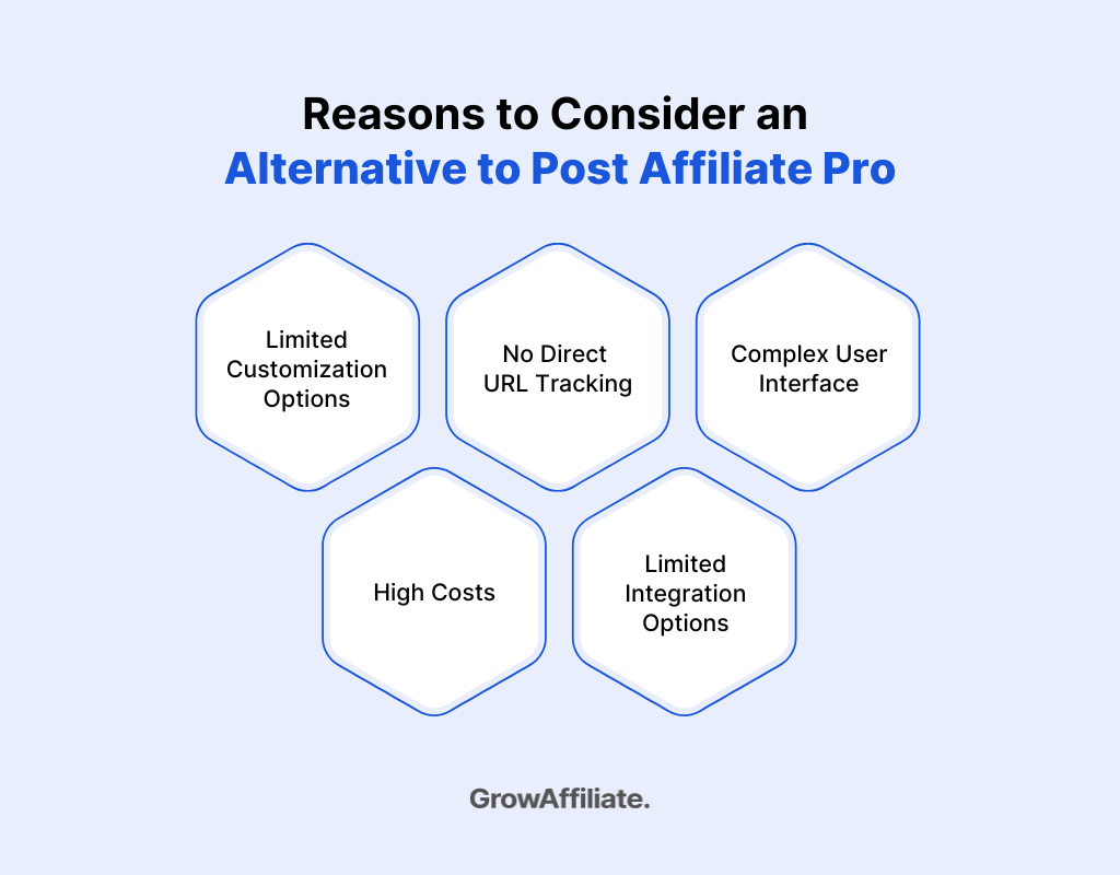 Reasons to Consider an Alternative to Post Affiliate Pro