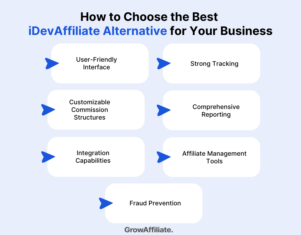 How to Choose the Best iDevAffiliate Alternative for Your Business