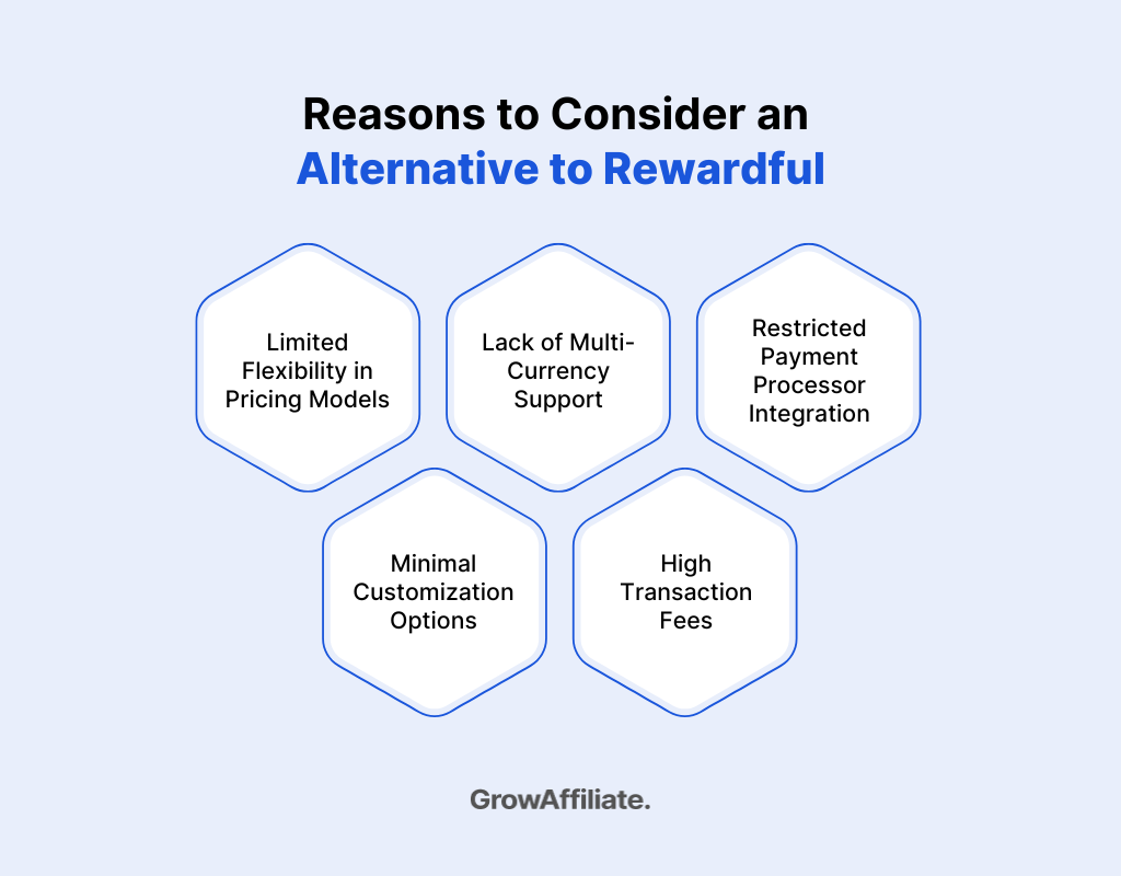 Reasons to Consider an Alternative to Rewardful